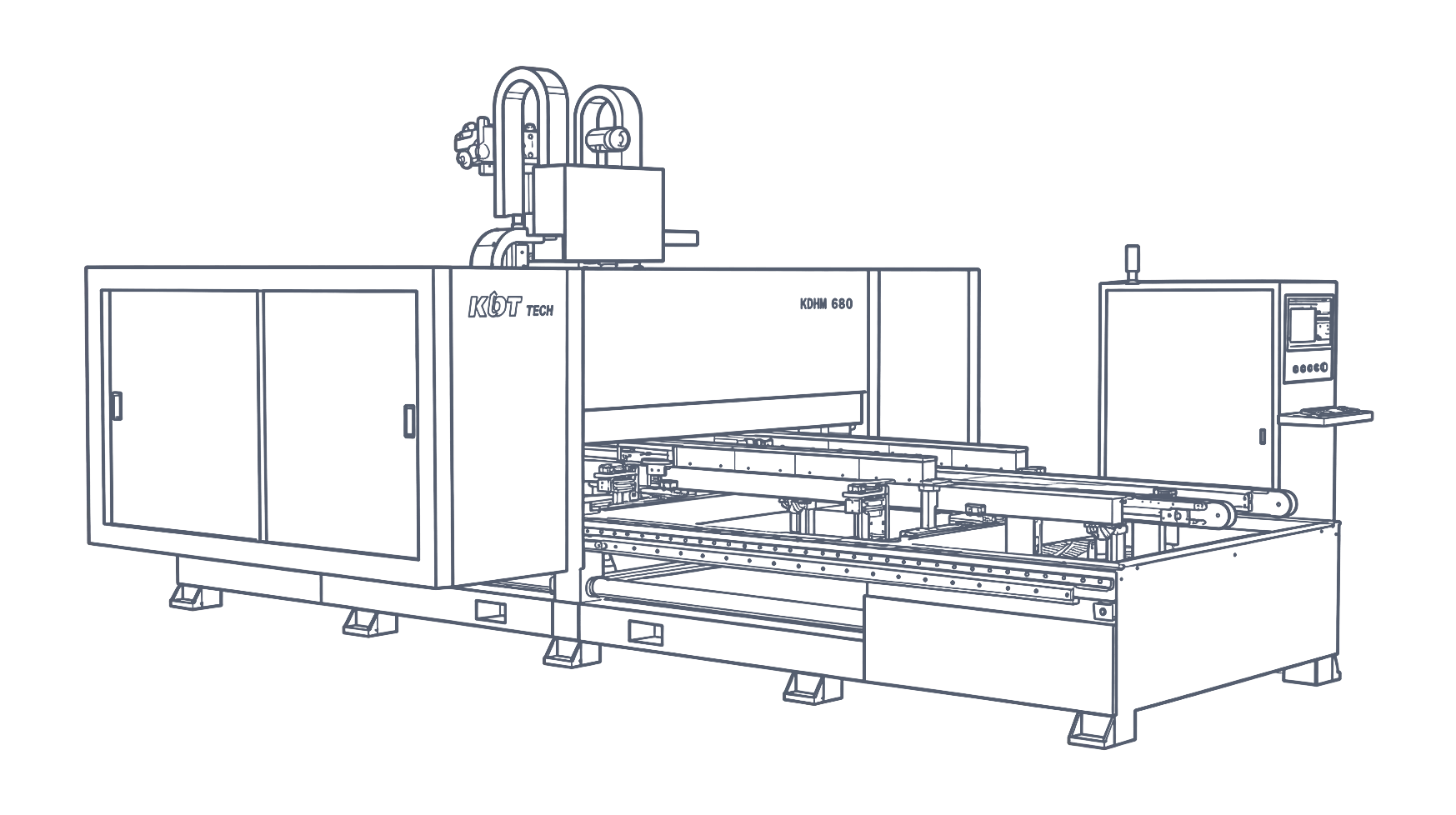 Automatische Kantenanleimmaschine
